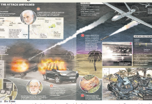 How U.S. Air Force 7,000 miles away pushed the button of the drone that nailed Iran top General Qassem Soleimani