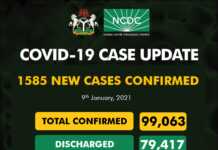 Nigeria records more deaths as NCDC reports 1585 new COVID-19 infections