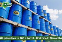 Oil price rises to $89 a barrel – first time in 10 months